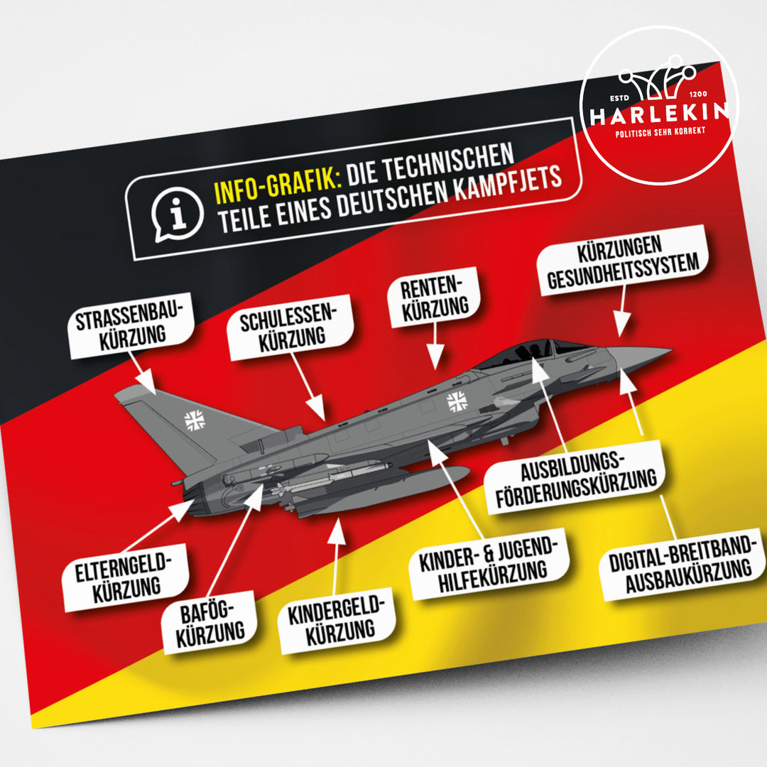 GROSSE STICKER / AUFKLEBER • TEILE EINES KAMPFJETS (10 STK.)