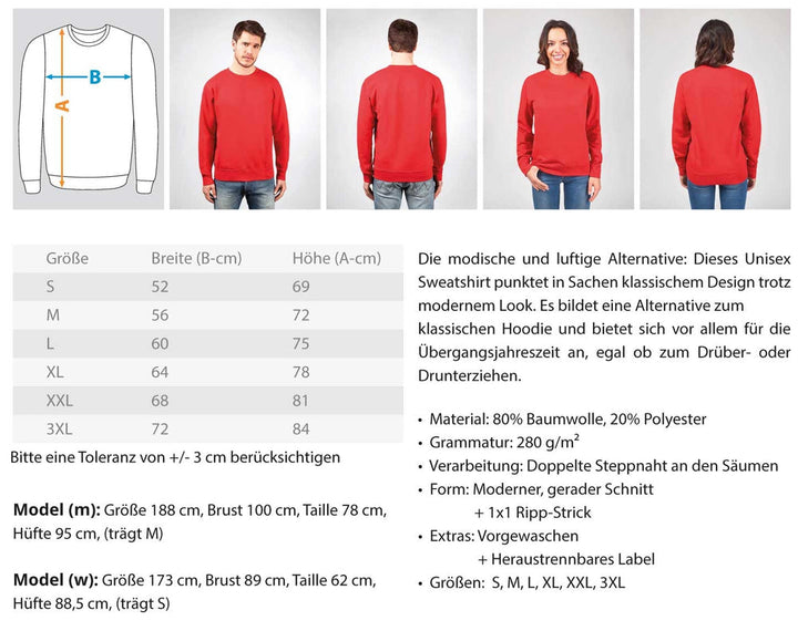 SWEATER MÄDELS • THE FUTURE IS SO BRIGHT!-HARLEKINSHOP