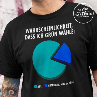 PREMIUM SHIRT BUBEN • WAHRSCHEINLICHKEIT, DASS ICH GRÜN WÄHLE